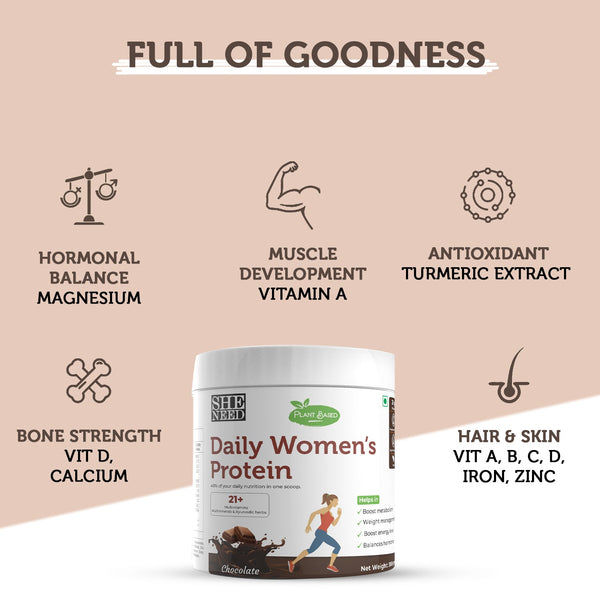 SheNeed Plant Based Daily Women’s Protein Drink with 21+ Nutrients for Women with Sitawar, Turmeric and Iron, Calcium For Hormone Balance, Bone, Hair And Skin & Muscle-300gm