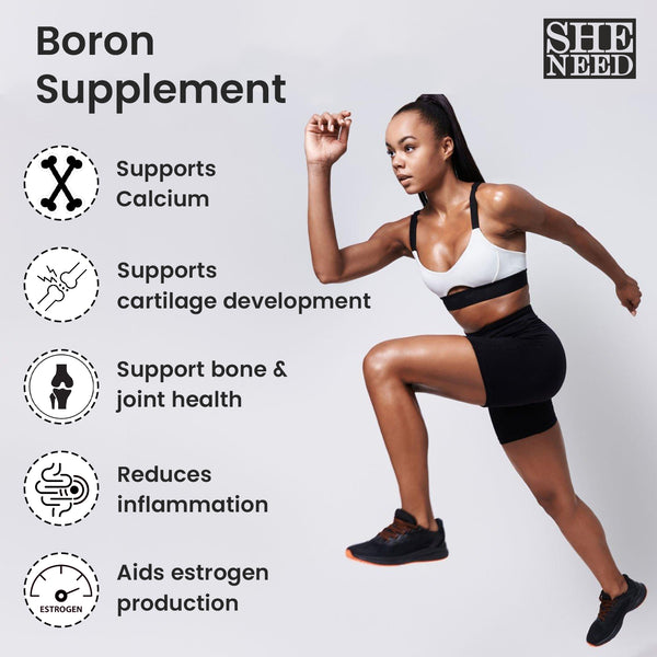 Sheneed Boron Supplement 3Mg for Bone,Muscle & Metabolism with Magnesium & Calcium (Pack of 2)
