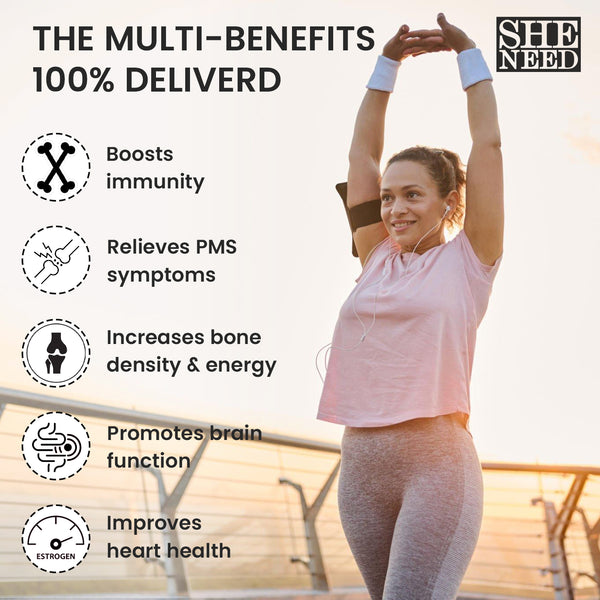 SheNeed All Time Multivitamin For Women All Time Multivitamin For Women- For Boosting Metabolism, Energy And Physical Fitness With 25 Essential Multivitamins And Minerals- 60 Tablets