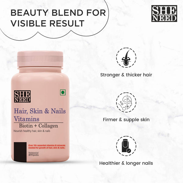SheNeed Hair, Skin & Nails Vitamins With Biotin, Collagen & Keratin - 60 Capsules (Pack of 2)