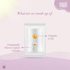 SHENEED Feminine Intimate Anti -itch wipes with maximum strength 10N for all skin types|instant relief from itching|relief from irritation| Refreshing Cleansing| Travel friendly| clinically proven| Gynac approved.