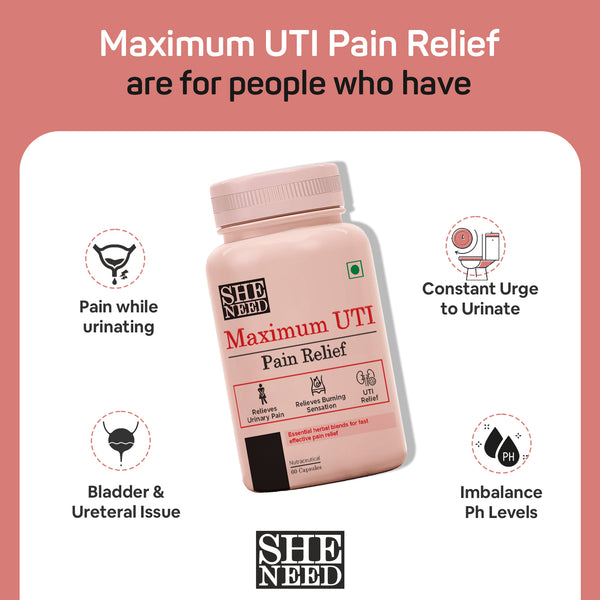 Sheneed Maximum UTI Pain Relief | Fast relief in as little as 20 minutes of UTI Pain | Burning & Urgency | Targets Source of Pain | #1 Most Trusted - 60 Capsules