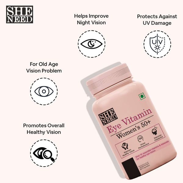 SHENEED WOMEN’S EYE VITAMIN 50+ Supplement for Dry Eyes, Healthy Vision, Natural Eye & Vision Support with Zeaxanthin, Meso Zeaxanthin, Lutein, Blueberry Extract Plus - 60 Capsules