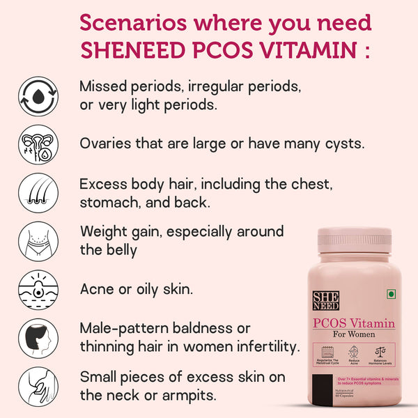 Sheneed PCOS Vitamin for Women for Acne, Facial Hair, Insulin Resistance| myo-inositol| Vegan| 0% sugar & artificial colour