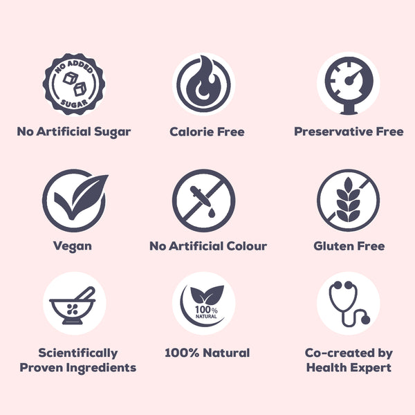 Sheneed Joint Collagen for Knee Caps & Bones & Joint care with Hydrolyzed Type-ll Collagen with Hyaluronic acid, Glucosamine, Vitamin-D with Amino-Acid - 60 capsules