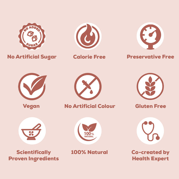 Sheneed PCOS Vitamin for Women for Acne, Facial Hair, Insulin Resistance| myo-inositol| Vegan| 0% sugar & artificial colour