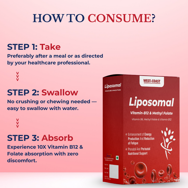 Liposomal Vitamin B12 500 mcg with Methyl Folate 400 mcg & Vitamin B6 – Advanced Liposomal Technology for Superior Absorption – Supports Energy, Brain & Nerve Health, Immunity & Red Blood Cell Formation – For Men & Women – 30 Tablets