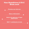 Sheneed Glutathione & vitamin C shots 15N X 10gm each | 500mcg Gluatathione each|1000mcg Vit-C each |Skin Brightening| Vitamin C & E|Radiant Skin| Anti-oxidant property| Orange Flavour
