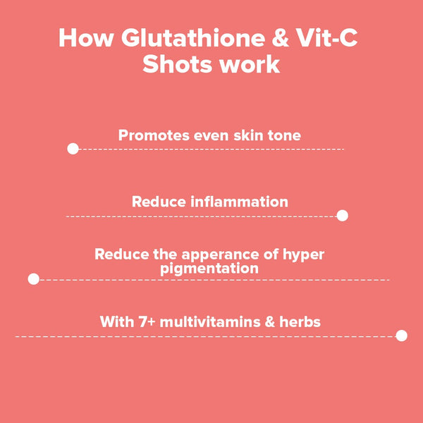 Sheneed Glutathione & vitamin C shots 15N X 10gm each | 500mcg Gluatathione each|1000mcg Vit-C each |Skin Brightening| Vitamin C & E|Radiant Skin| Anti-oxidant property| Orange Flavour