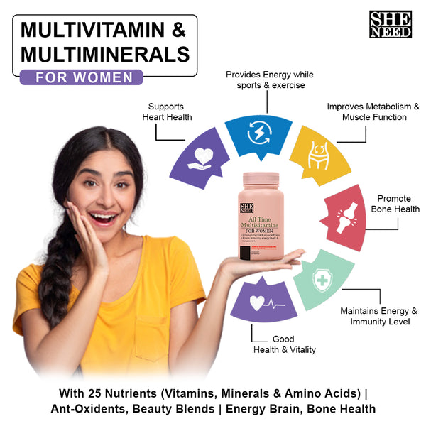 SheNeed All Time Multivitamin For Women All Time Multivitamin For Women- For Boosting Metabolism, Energy And Physical Fitness With 25 Essential Multivitamins And Minerals- 60 Tablets