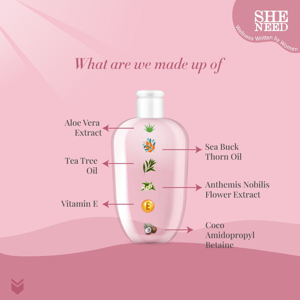 SheNeed 24hr odor control Feminine Intimate Wash- Blocks Odour For 24 Hours And Improves Inner Hydration With Ph-3.5. 100% Natural With Vit E, Aloe Vera And Tea Tree Oil - 100 ML