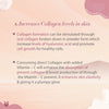 SheNeed Collagen Skin Shot Protein, Collagen & Biotin - 10g x 30 Sachets