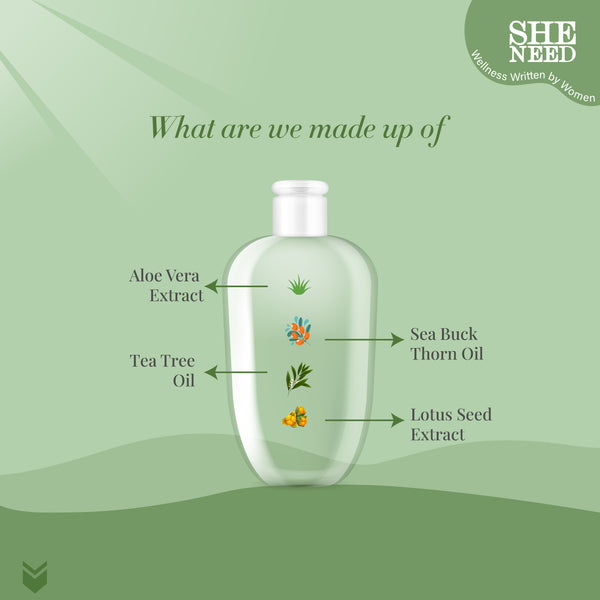 SheNeed Imtimate Wash for Dryness relief  – Reduces Flaky Skin, Improves Hydration & Increases Softness with Ph-3.5. 100% Natural with Aloe Vera, Lotus Sea Oil and Sea Buckthorn Oil - 100 ML