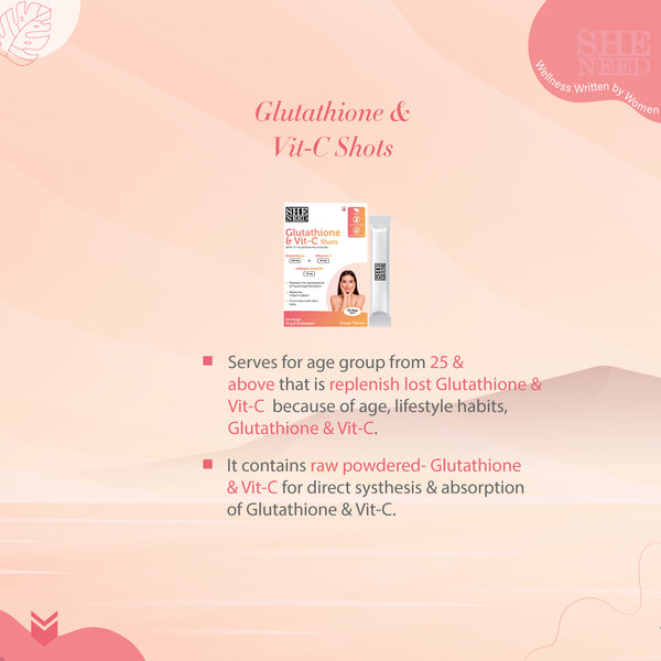 Sheneed Glutathione & vitamin C shots 15N X 10gm each (pack of 2) | 500mcg Gluatathione each|1000mcg Vit-C each |Skin Brightening| Vitamin C & E|Radiant Skin| Anti-oxidant property| Orange Flavour