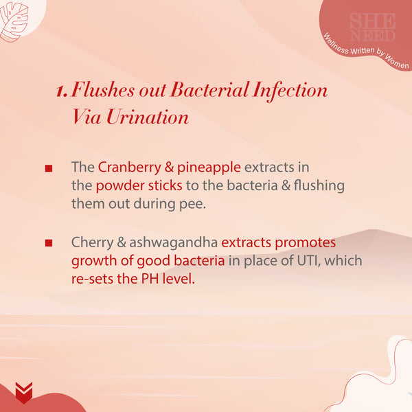 SheNeed Plant Based UTI Relief Drink For Women with Cranberry, Ashwagandha, Chamomile for UTI, Balance Ph, Soothes Pain & Bacterial Infection - 300gm