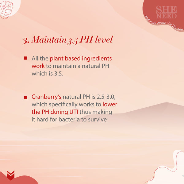 SheNeed Plant Based UTI Relief Drink For Women with Cranberry, Ashwagandha, Chamomile for UTI, Balance Ph, Soothes Pain & Bacterial Infection - 300gm