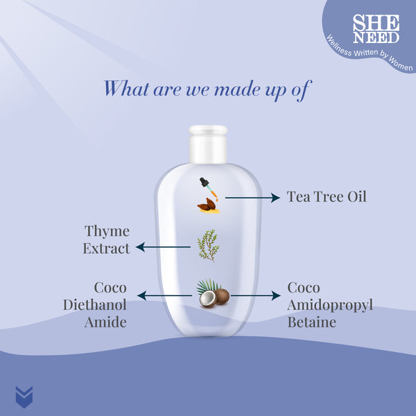 SheNeed  UTI relief Feminine Intimate Wash - Reduces Yeast Infection, Protects Against UTI And Itching With Ph-3.5. 100% Natural with Thyme Extracts And Tea Tree Oil - 100 ML
