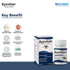 West-Coast Eyevitan Dry Eye Formula for Blurry Vision & light sensitivity, Reduces symptoms like redness, teary eyes & mucus – 60 Capsules