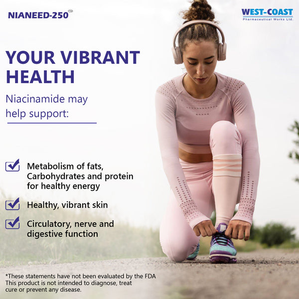 Westcoast Nianeed 250 Niacinamide For Blood Circulation & Skin Health | 60 Tablets