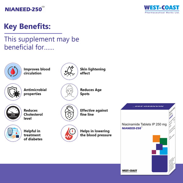 Westcoast Nianeed 250 Niacinamide For Blood Circulation & Skin Health | 60 Tablets