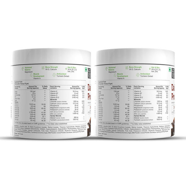 SheNeed Plant Based Daily Women’s Protein Drink with 21+ Nutrients for Women - 300gm (Pack of 2)