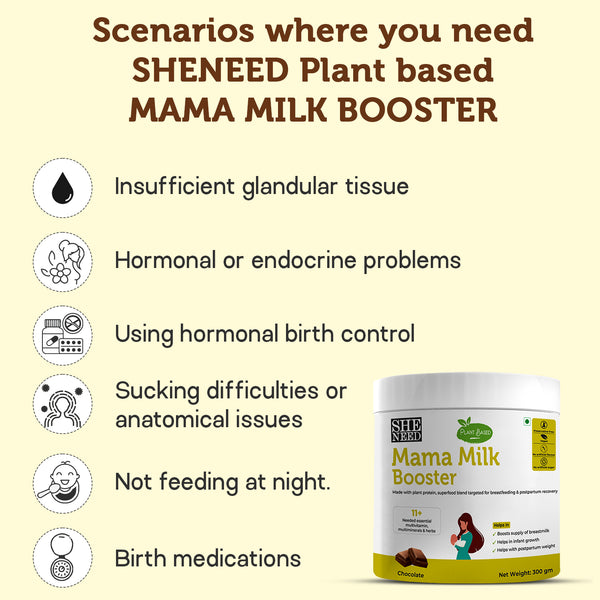 Sheneed Plant based Mama Milk Booster for sleep, lactation, fatigue, weight management, 11+ multivitamin & minerals for infact growth | Vegan| no colour & sugar