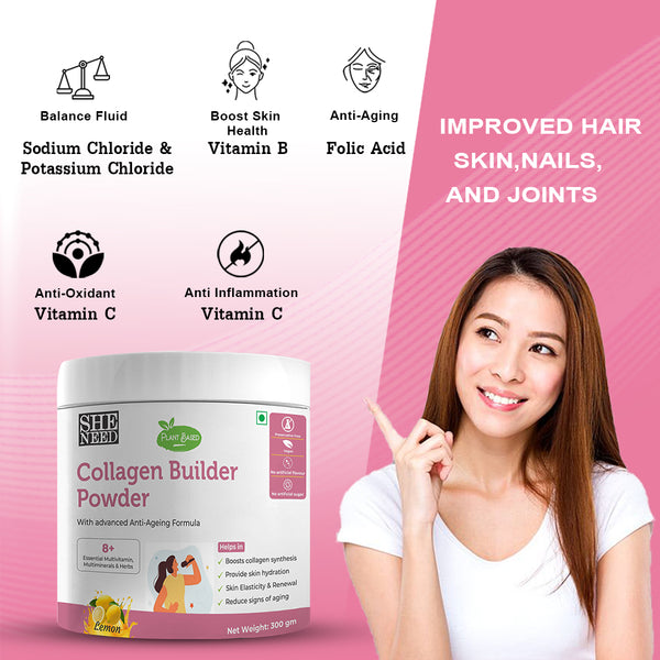 SheNeed Plant Based Collagen Builder Powder with Advanced Anti-Aging Formula, Skin Repair & Regeneration- 8+Nutrients-Pomegranete,Ginger,Green tea extract - 300gm