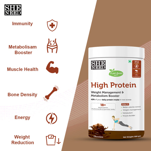 SheNeed Plant Based High Protein 22gms Powder For Weight loss & Metabolism Management With 18+Nutrients-shatavari,Brahmi, Garcinia Cambogia & Green tea extract – 500gm AND GET FREE CGG Collagen serum-2x Collagen Restorative - 10ml
