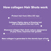 SheNeed Collagen Hair Shot with Protein, Biotin & Collagen -15g x 30 Sachets