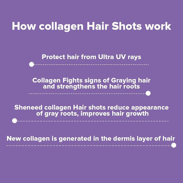 SheNeed Collagen Hair Shot with Protein, Biotin & Collagen -15g x 30 Sachets