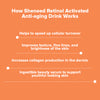 Sheneed Retinol activated anti-aging drink with Pure Vitamin A & C, reduces wrinkles- Vegan-30x10.gms