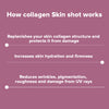 SheNeed Collagen Skin Shot (10gx30 Sachets)  & GET FREE Cosmetics 1% collagen peptide serum with 2X Collagen Restorative -10ml