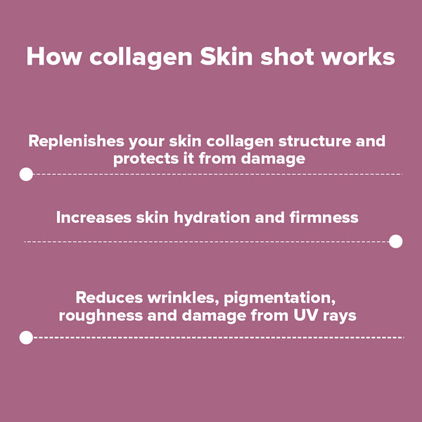 SheNeed Collagen Skin Shot (10gx30 Sachets)  & GET FREE Cosmetics 1% collagen peptide serum with 2X Collagen Restorative -10ml