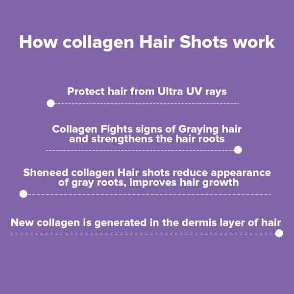 SheNeed Collagen Hair Shot with Protein, Biotin & Collagen -15g x 30 Sachets AND GET FREE CGG Cosmetics Lavender oil for Hair Quality  -15ml