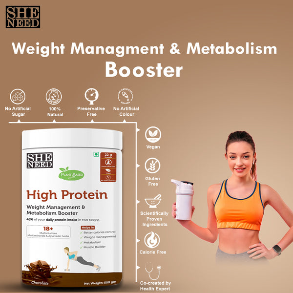 SheNeed Plant Based High Protein 22gms Powder For Weight loss & Metabolism Management With 18+Nutrients-shatavari,Brahmi, Garcinia Cambogia & Green tea extract – 500gm AND GET FREE CGG Collagen serum-2x Collagen Restorative - 10ml