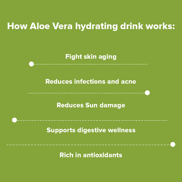 Sheneed Aloe Vera hydrating drink & GET FREE CGG Cosmetics Aloe Vera 99% Pure Soothing Gel for skin & hair  - 250gm