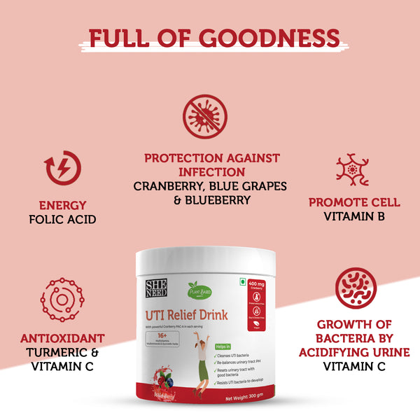 SheNeed Plant Based UTI Relief Drink For Women with Cranberry, Ashwagandha, Chamomile for UTI, Balance Ph, Soothes Pain & Bacterial Infection - 300gm AND GET FREE CGG Vitamin-C serum-10x Anti-aging formula 10ml