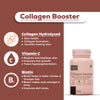 SheNeed Collagen Booster with Hydrolyzed Collagen, Anti-Aging, Beauty, Skin Repair & Pigmentation for Men & Women – 60 Capsules AND GET FREE CGG Cosmetics Collagen peptide serum-2x Collagen Restorative -10ml