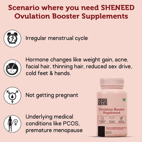 Sheneed Ovulation Booster supplement for women with myo inositol, CoQ10, DHA, Shatavari, Zinc, Chasteberry, Vitamin B9 to boost egg quality for pregnancy