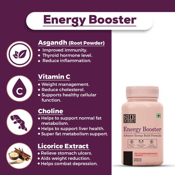 SheNeed Energy Booster with Advance Energy Build Formula for Sports with Ashwagandha, Vit-C, Ginseng Extract for Men & Women, Vegan - 60 Capsules AND GET FREE CGG Collagen serum-2X  Collagen Restorative - 10ml