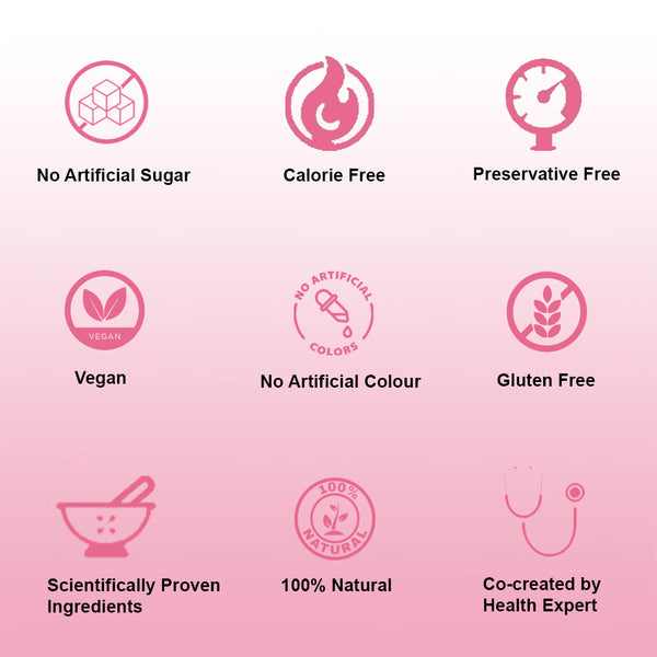 SheNeed Plant Based Collagen Builder Powder with Advanced Anti-Aging Formula, Skin Repair & Regeneration- 8+Nutrients-Pomegranete,Ginger,Green tea extract - 300gm