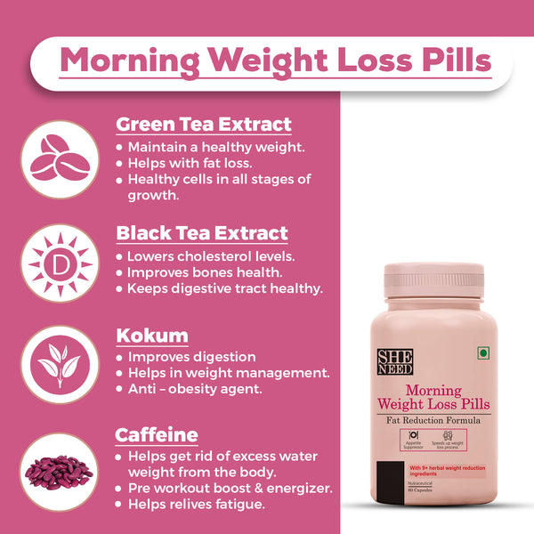 SheNeed Morning Weight Loss Pills With Fat Reduction Formula For Daily Calorie Burn With Garcinia Cambogia, Green Tea Extract And Black Tea Extract For Men & Women, Vegan – 60 Capsules AND GET FREE CGG Collagen serum-2X Collagen Restorative-10ml