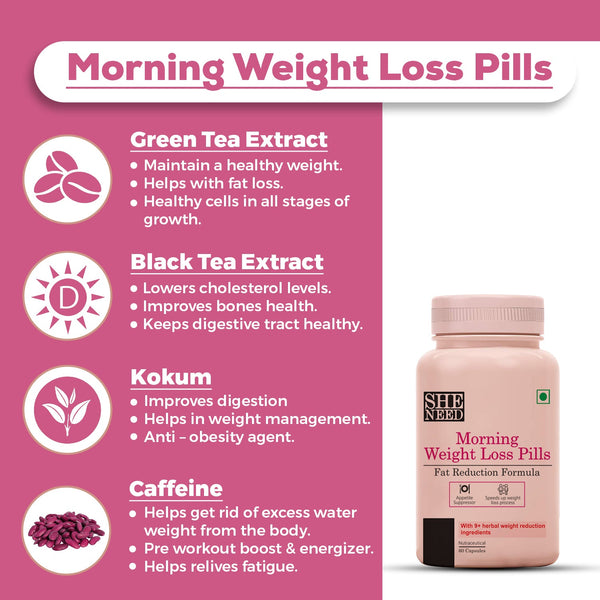 SheNeed Morning Weight Loss Pills With Fat Reduction Formula For Daily Calorie Burn With Garcinia Cambogia, Green Tea Extract And Black Tea Extract For Men & Women, Vegan – 60 Capsules