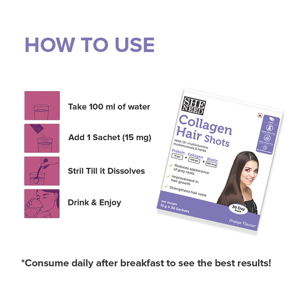 SheNeed Collagen Hair Shot- (10gx30 Sachets) & GET FREE CGG Cosmetics 1% collagen peptide serum with 2X Collagen Restorative -10ml