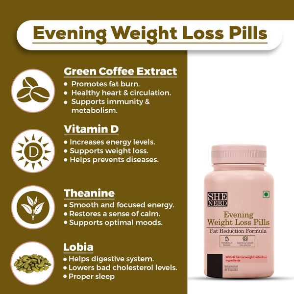 Sheneed Weight loss combo - Sheneed Morning Weight Loss Pills + Free Sheneed Evening Weight loss Pills