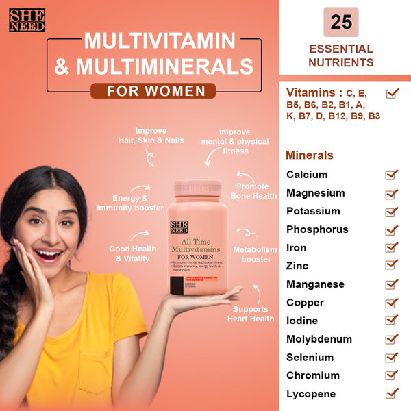 SheNeed All Time Multivitamins & Multiminerals for Girls & Women for Everyday Nutrition & Energy -60 Tablets