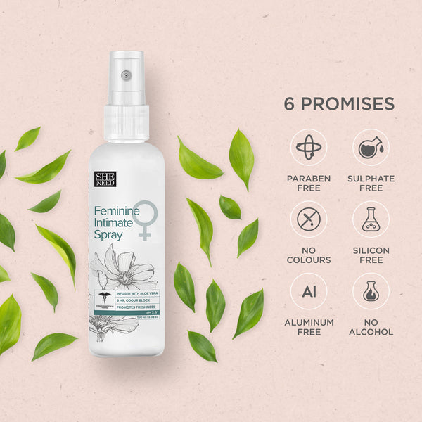 SheNeed Feminine Intimate Spray For Bikini Area, Protection from UTI, Calms Rashes, Fungal Infections & Coolness  with Aloe Vera & Menthol 100ml